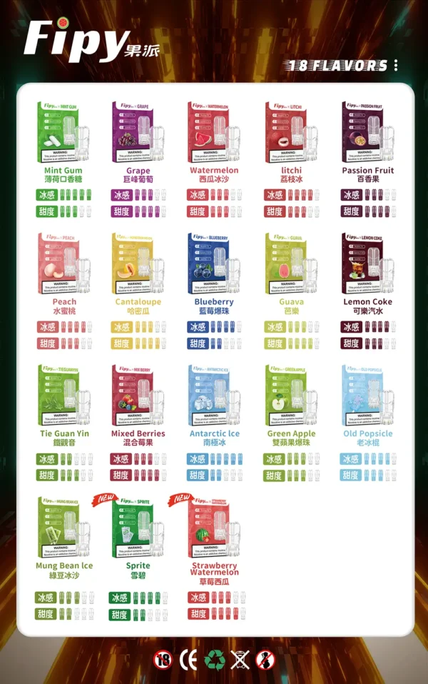 563890717369e451cb586fcfda3c782e.webp 【買3贈主機】Fipy 果派 一代通用煙彈 融合透明美學視覺設計與頂級陶瓷芯技術 打造3%尼古丁鹽爆汁風味