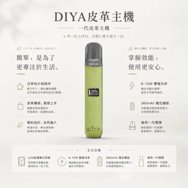 ChatGPT-Image-2026年8月21日-上午02_29_08.webp DIYA 叮啞 一代通用皮革主機 結合皮革質感與內建LED顯示螢幕 支援8W/10W雙檔功率自定義