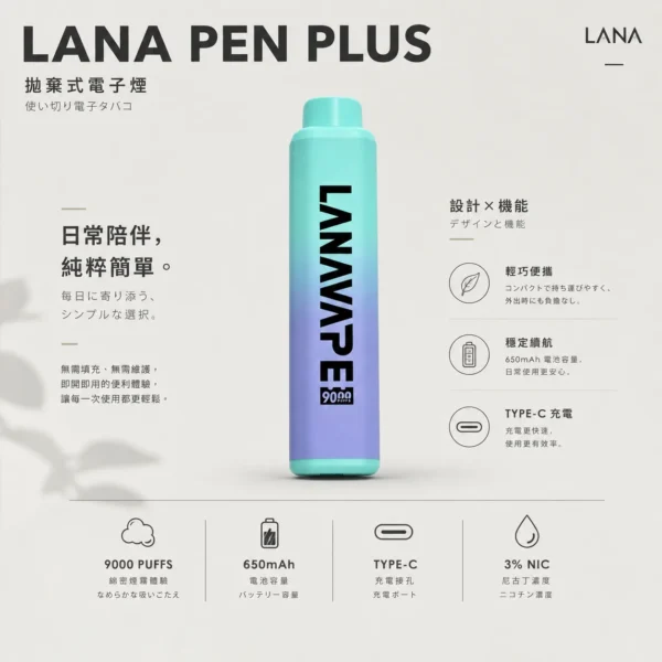 ChatGPT-Image-2026年8月21日-上午12_12_09.webp LANA PEN PLUS 9000口 拋棄式電子煙 筆型外觀搭配Mesh網芯與15ml巨量儲油 給您順暢體驗