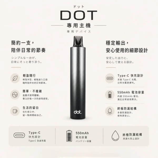 ChatGPT-Image-2026年8月22日-下午06_19_24.webp DOT switch 佩特里 升級款 專用主機 主打550mAh高續航電芯與穩壓輸出不燒焦技術 結合金屬防刮塗層與終極防漏結構 專用DOT switch煙彈