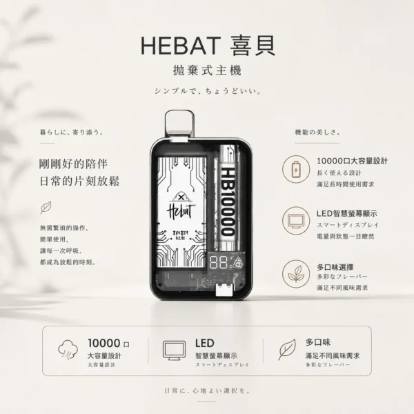 ChatGPT-Image-2026年8月22日-下午07_41_55.webp Hebat 喜貝 10000口 拋棄式電子煙 搭載全新LED螢幕顯示技術與5%尼古丁鹽 展現多口味解析