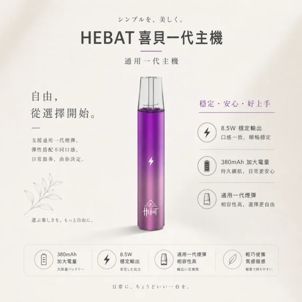 ChatGPT-Image-2026年8月22日-下午07_59_52.webp HEBAT 喜貝 一代通用主機 主打絕美漸層配色外觀與金屬質感機身 結合380mAh加大電量、8.5W穩定輸出與快充技術