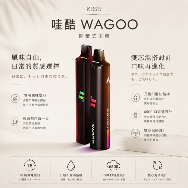 WAGOO 哇酷 KIS5 6500口 拋棄式電子煙 採用創新磁吸雙芯混搭設計 結合3%尼古丁鹽與升級不漏油防護結構