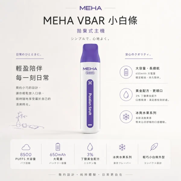 ChatGPT-Image-2026年8月23日-下午06_30_49.webp MEHA VBar 魅嗨 小白條 8500口 拋棄式電子煙 主打3%尼古丁鹽黃金配方與冰爽水果系列清涼口感 結合8500口大容量與650mAh可充電設計