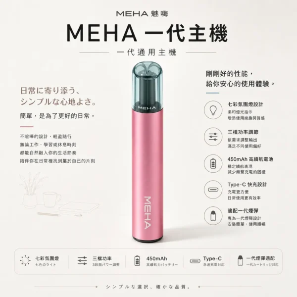 ChatGPT-Image-2026年8月23日-下午07_42_44.webp MEHA 魅嗨 星耀版 一代通用主機 主打七彩氛圍燈潮流設計與7W-10.5W三檔功率調節自定義 結合450mAh高續航