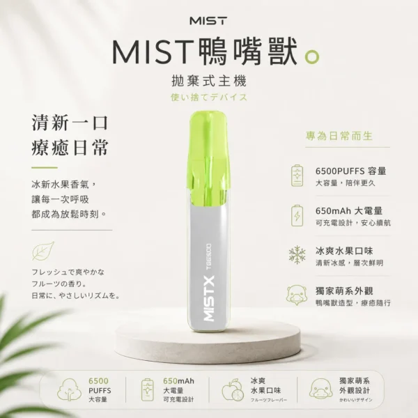 ChatGPT-Image-2026年8月23日-下午07_55_46.webp Mist X 鴨嘴獸 6500口 拋棄式電子煙 主打冰爽水果口味清涼口感與2%尼古丁鹽配置 結合550mAh大電量與獨家萌系外觀設計