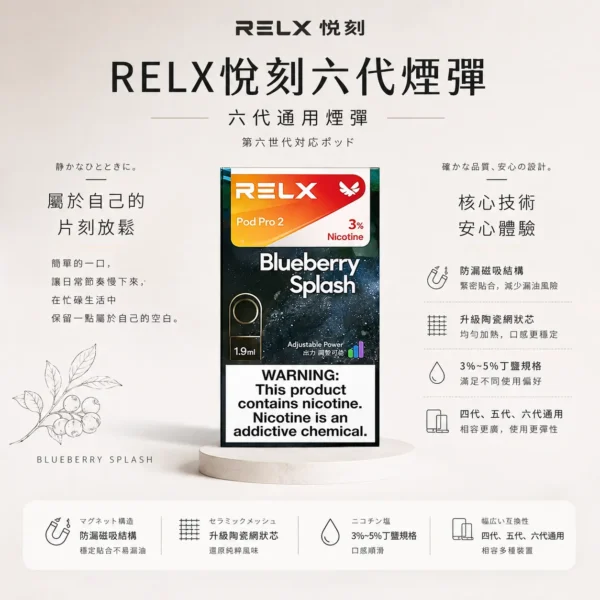 ChatGPT-Image-2026年8月24日-下午09_22_00.webp 【買3盒加購350贈主機 買10贈2】RELX 悅刻 六代煙彈 搭載1.9ml升級陶瓷網狀芯與防漏磁吸結構 提供3%至5%尼古丁鹽體驗