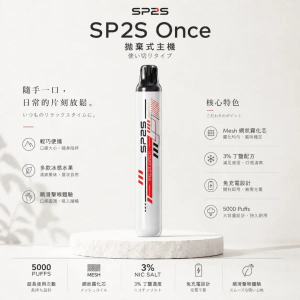 ChatGPT-Image-2026年8月24日-下午09_52_21.webp SP2S Once 5000口 拋棄式電子煙 採用Mesh網狀霧化芯爆發口感 結合3%尼古丁鹽冰感水果系列與順滑擊喉體驗
