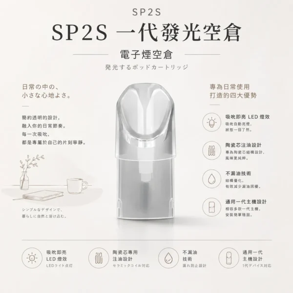 ChatGPT-Image-2026年8月24日-下午10_29_07.webp SP2S 一代通用發光空倉 主打吸吮即亮炫彩LED燈效與不漏油技術 結合陶瓷芯注油專用設計 廣泛通用各代一代主機