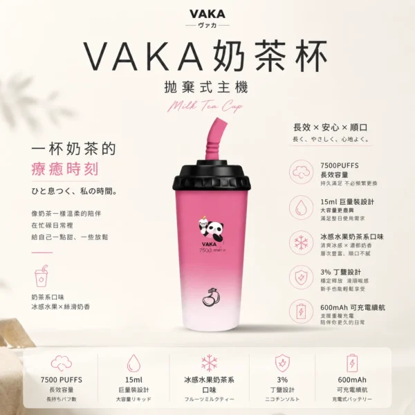 ChatGPT-Image-2026年8月25日-下午09_26_04.webp VAKA 奶茶杯 7500口 拋棄式電子煙 主打15ml巨量裝與冰感水果奶茶系專屬口味 結合萌熊貓造型與600mAh可充電續航力