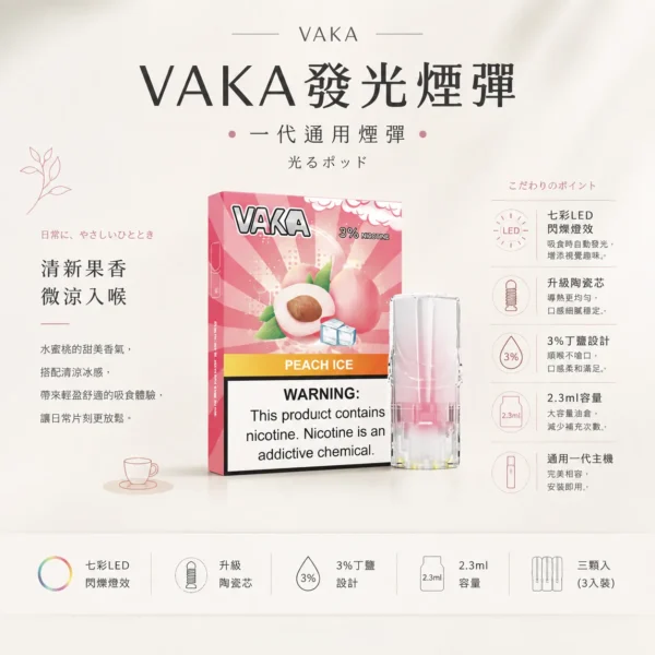 ChatGPT-Image-2026年8月25日-下午09_34_45.webp VAKA 一代通用煙彈 2.3ml三顆入 主打七彩LED閃爍燈效與升級陶瓷芯技術 結合3%尼古丁鹽順滑口感 完美適配一代主機