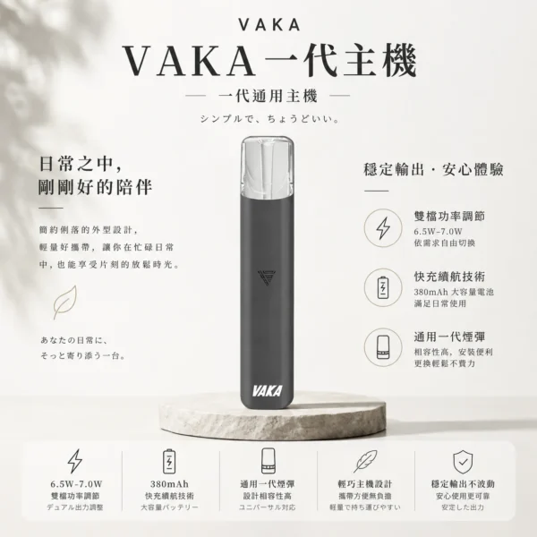 ChatGPT-Image-2026年8月25日-下午09_56_39.webp VAKA 一代通用主機 主打6.5W-7.0W雙檔功率可調自定義口感與穩定輸出技術 結合380mAh快充續航 完美通用一代煙彈