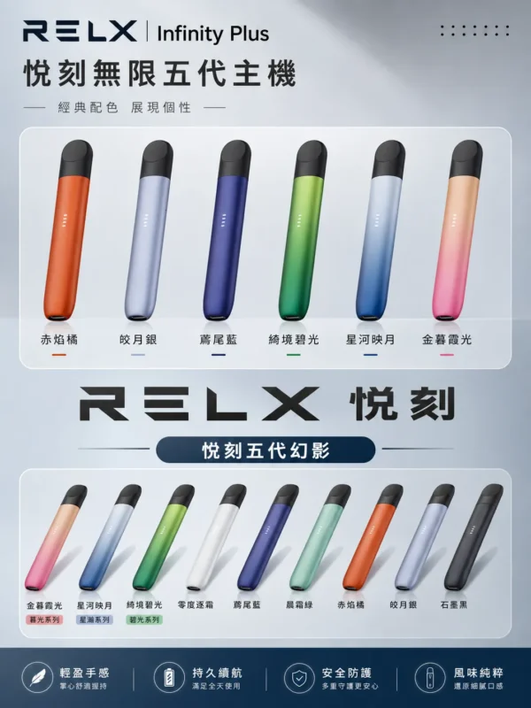RELX 悅刻 幻影 五代主機 主打極致絲滑霧化感調校 結合防漏技術2.0防護升級與380mAh快充大電量