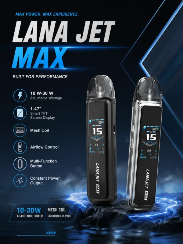 ChatGPT-Image-2026年8月31日-下午07_44_33.webp 【買1贈煙油】LANA ILIA JETMAX 聯名側注油主機套裝 主打1.47吋彩色大螢幕與1200mAh戰鬥續航 結合可調氣流結構設計