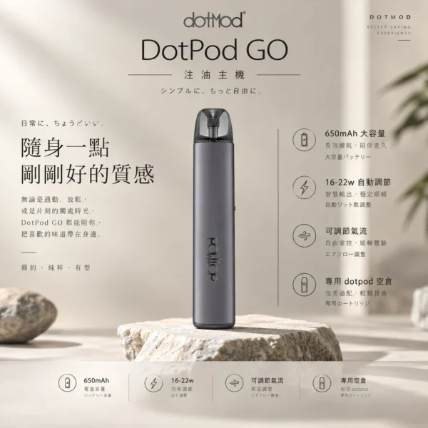 ChatGPT-Image-2026年9月6日-下午05_17_08.webp DotPod GO 注油主機 16W-22W/650mAh電芯/側邊微調氣流/通用小煙煙油