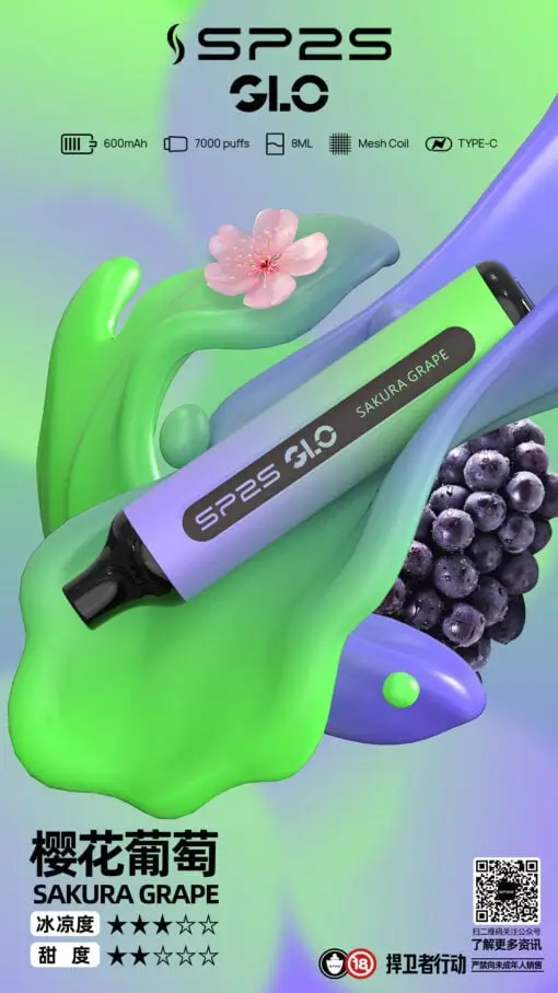 DM_20250516180412_011.webp SP2S GLO 7000口 拋棄式電子煙 採用Mesh霧化核心技術 結合8ml巨量裝煙油與600mAh大電池快充結構設計
