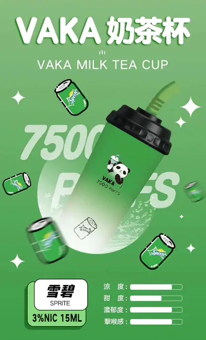 VAKA 奶茶杯 7500口 拋棄式電子煙 主打15ml巨量裝與冰感水果奶茶系專屬口味 結合萌熊貓造型與600mAh可充電續航力