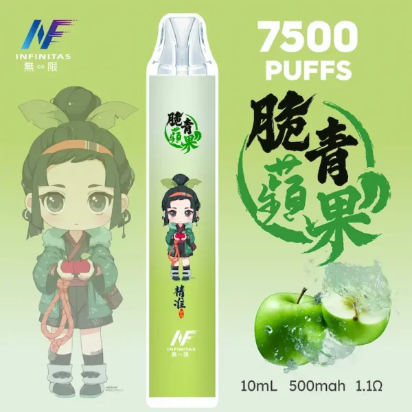 INF 無限 鬼滅之刃聯名 7500口 拋棄式電子煙 主打鬼滅之刃聯名造型與10ml大容量煙油 結合Mesh網芯爆發口感與550mAh大電芯